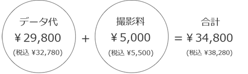 撮影料5000円