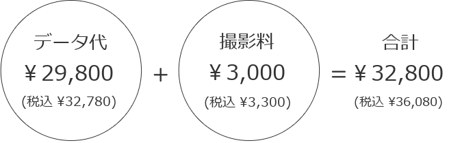 マリア一宮店｜愛知県一宮市でお宮参り、七五三写真なら写真スタジオマリア